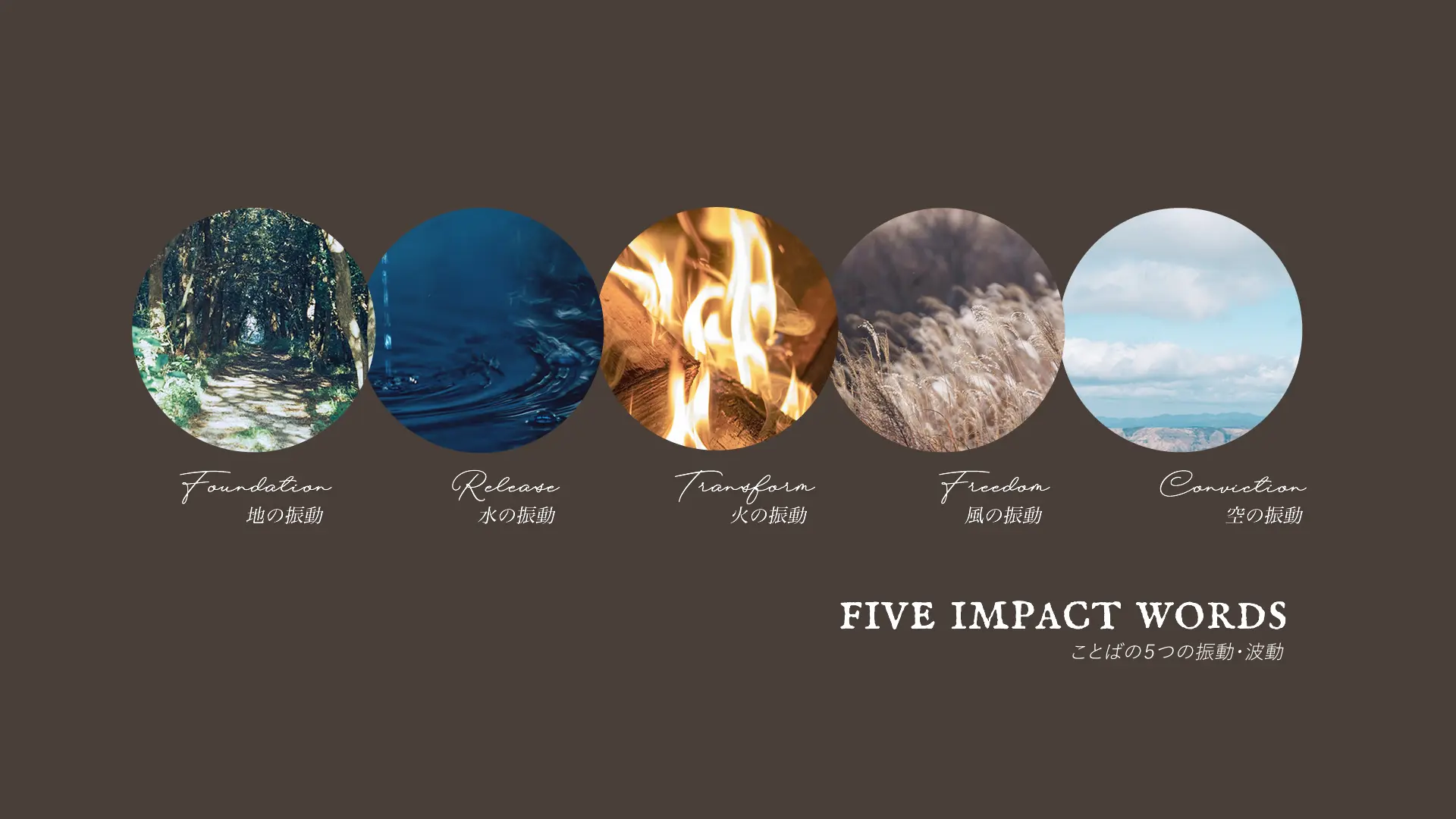 Five Impact Words｜ことばの5つの力